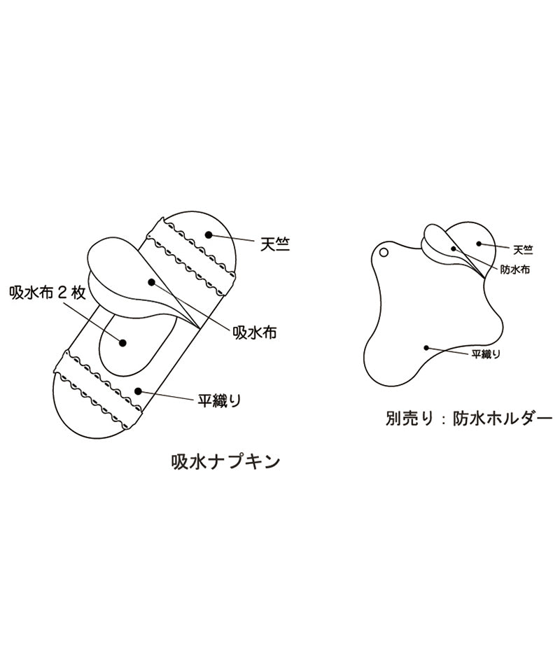 布ナプキン 3枚セット