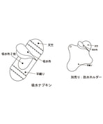 布ナプキン 3枚セット