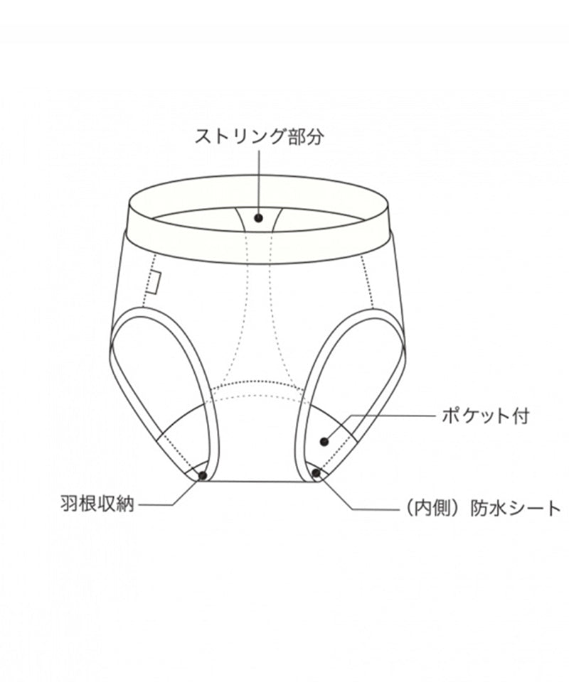 サニタリー ストリングショーツ