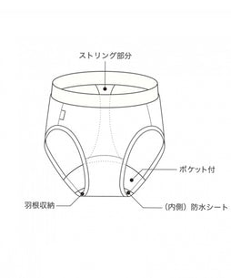 サニタリー ストリングショーツ