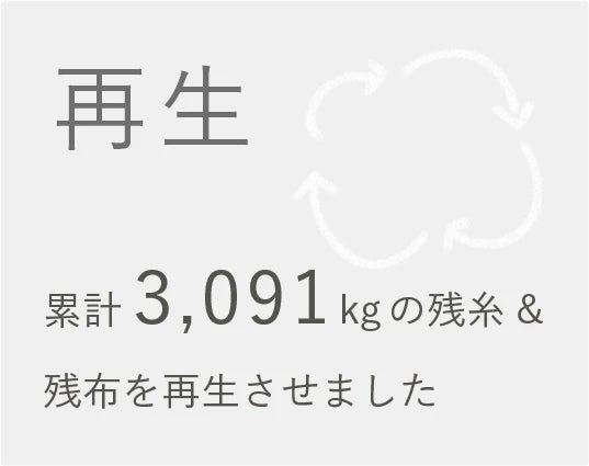 再生 累計3,091kgの残糸＆残布を再生させました